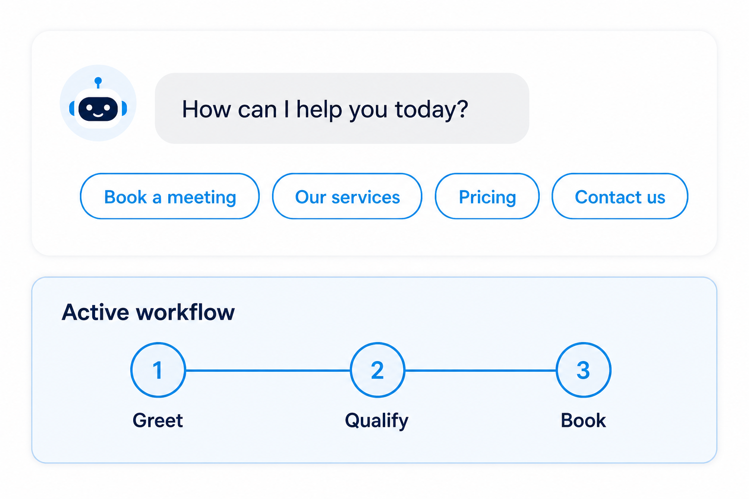 Chatbot guided conversation workflows with quick action buttons