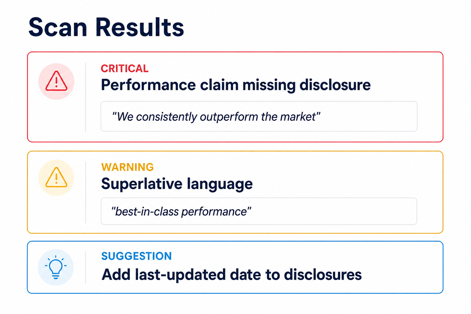 AI compliance scan findings showing critical violations, warnings, and suggestions with regulation citations
