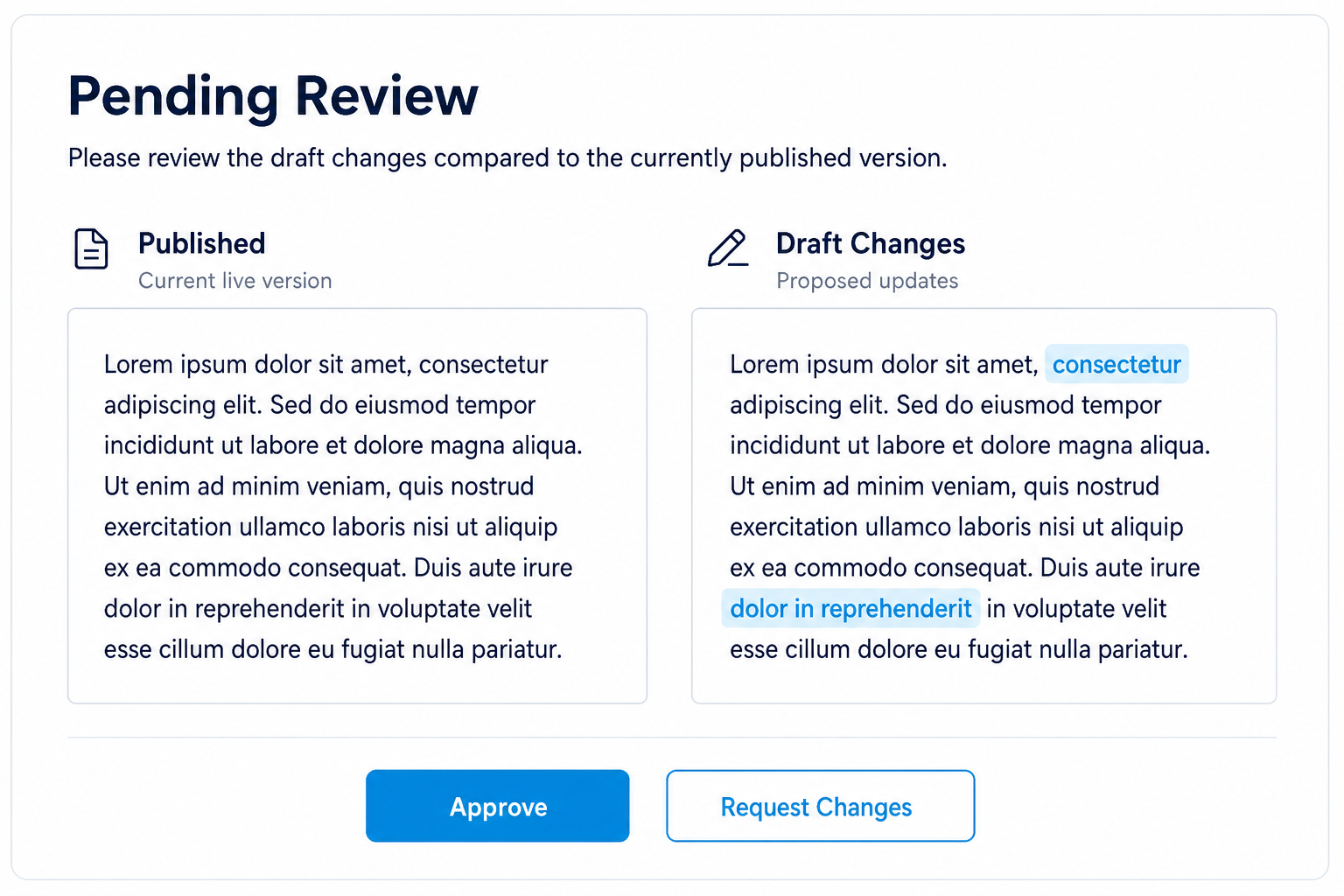 Compliance approval workflow with visual comparison of published and draft changes